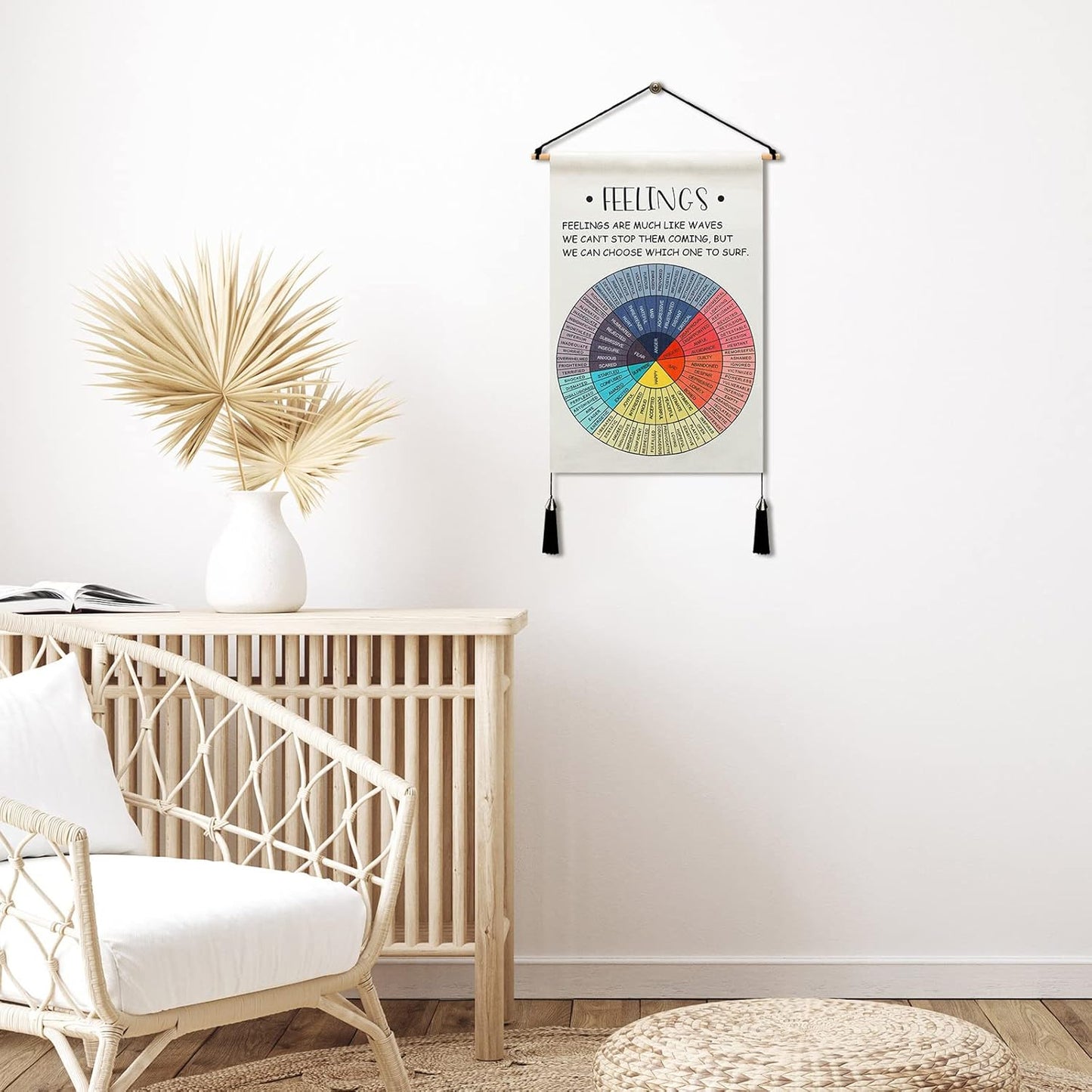Tatuo Feelings Wheel Poster - 20 x 13 Inch Mental Health Tapestry for Therapy & Counseling Decor