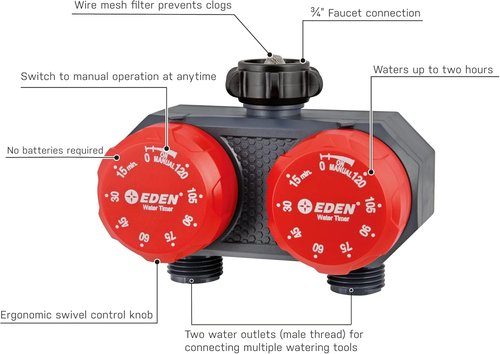 Eden 25124 Mechanical Watering Timer - 2-Zone Control for Efficient Garden Irrigation | Red & Grey