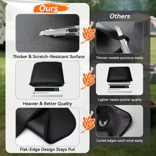 Blackstone Large Under Grill Mat - Double-Sided Fireproof & Waterproof | 79x39 Inches BBQ Protection