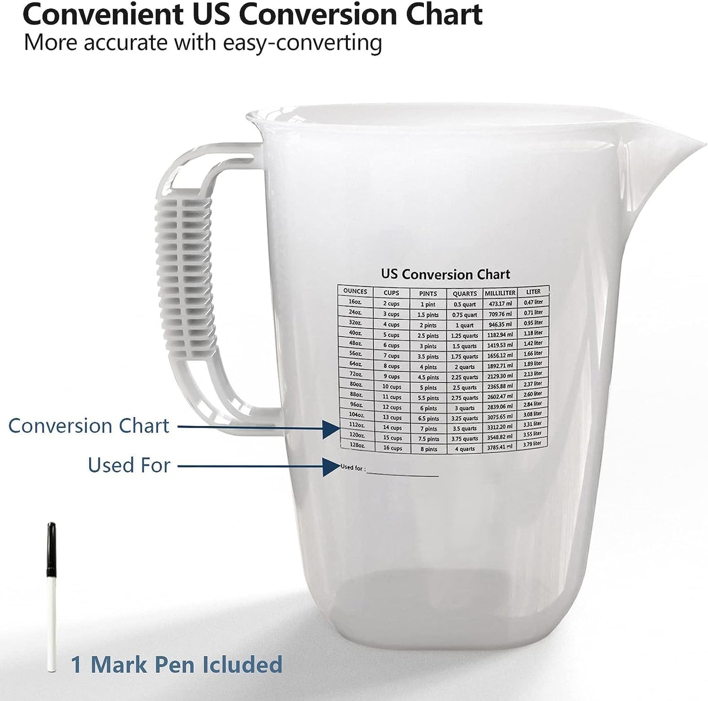 1 Gallon Measuring Pitcher-Convenient Conversion Chart,134oz Extra Large Plastic Measuring Cup-Strong Food Grade Material,Graduated Mixing Pitcher Great for Lawn,Pool Chemicals, Motor Oil and Fluids