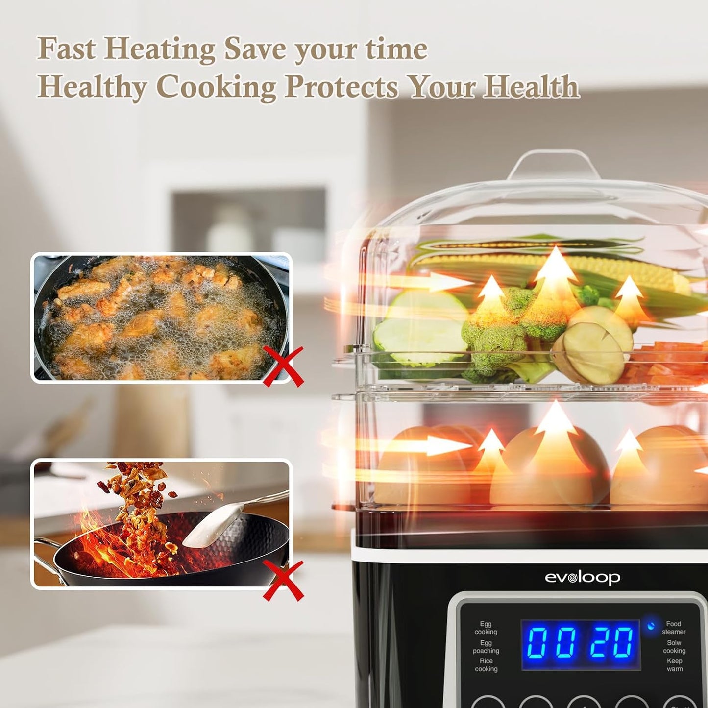 Skiennix 4 QT Electric Food Steamer - 2 Tiers BPA-Free Stackable Baskets | Rapid Egg Cooker with Auto Shut-Off