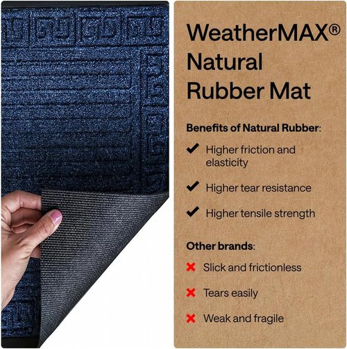 GORILLA GRIP Waterproof All-Season WeatherMAX Doormat - 35x23 Natural Rubber, Stain & Fade Resistant, Easy Clean, Navy Greek Keys