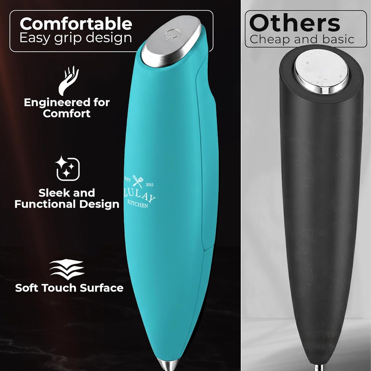 Zulay Kitchen Tornado Triple Whisk Milk Frother - Handheld Foam Maker for Coffee & Lattes | Teal Blue, Includes 4 Duracell Batteries