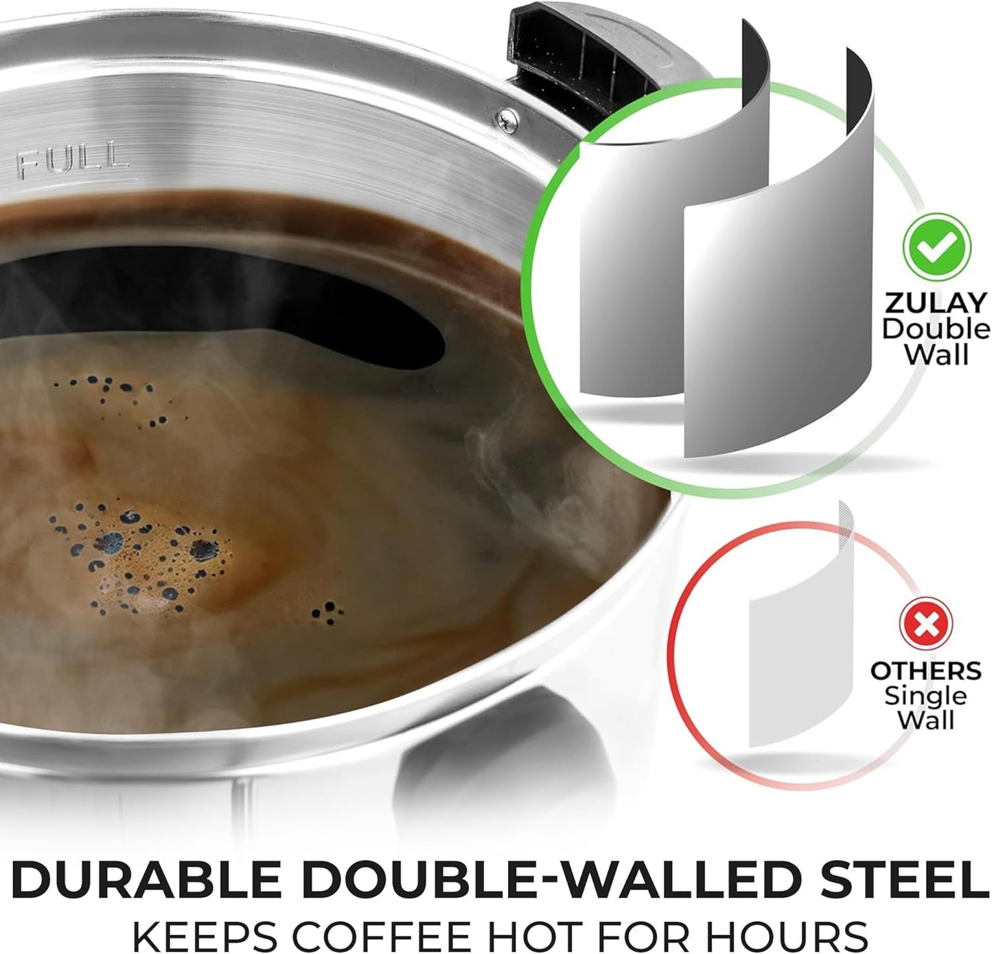 Zulay Kitchen Commercial Grade Coffee Maker - 50 Cup Double-Wall Stainless Steel Urn | Quick Brew & Hot Beverages - Silver