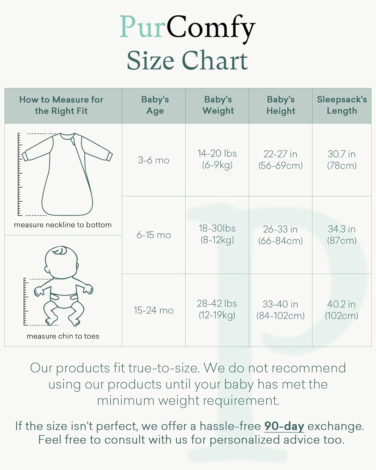 PurComfy Baby Sleeping Bag - Premium Bamboo Viscose, Supersoft & Cozy | 1.0 TOG, Long Sleeve