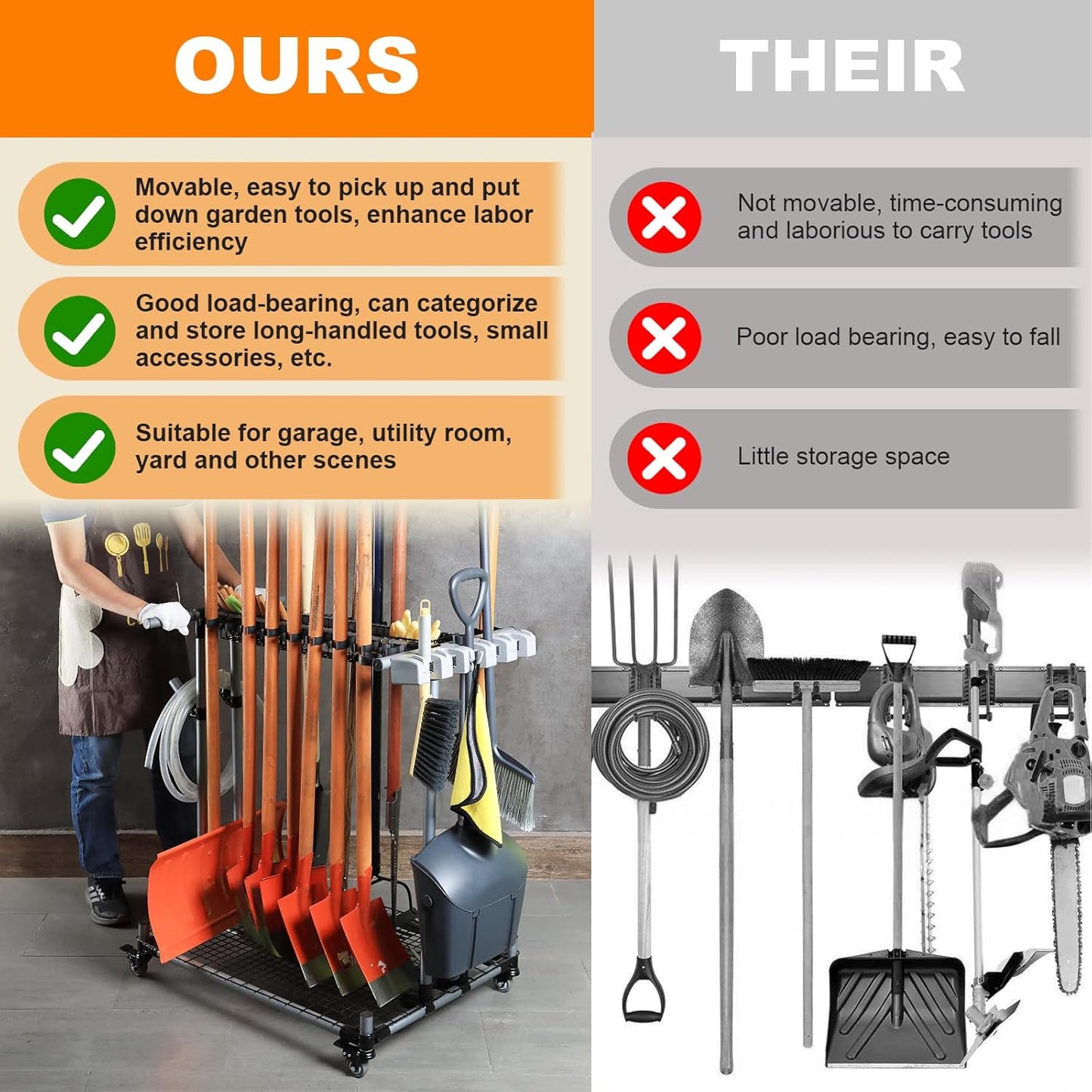 Skiennix Garden Tool Storage Rack - Heavy-Duty Organizer with Wheels for Garage & Yard Tools