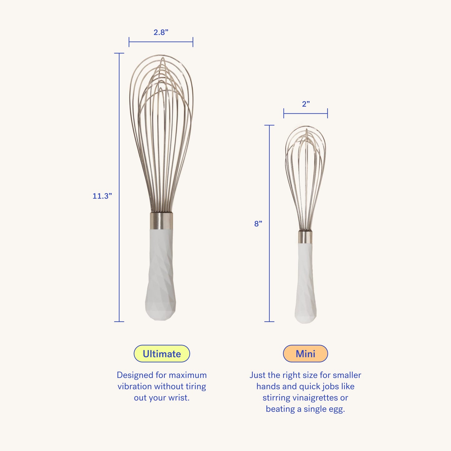 GIR: Get It Right Stainless Steel Whisk, 12 Wire Balloon Whisk for Mixing, Stirring, Beating & Blending – Durable Whisker Tool, 8 IN - Sprinkles