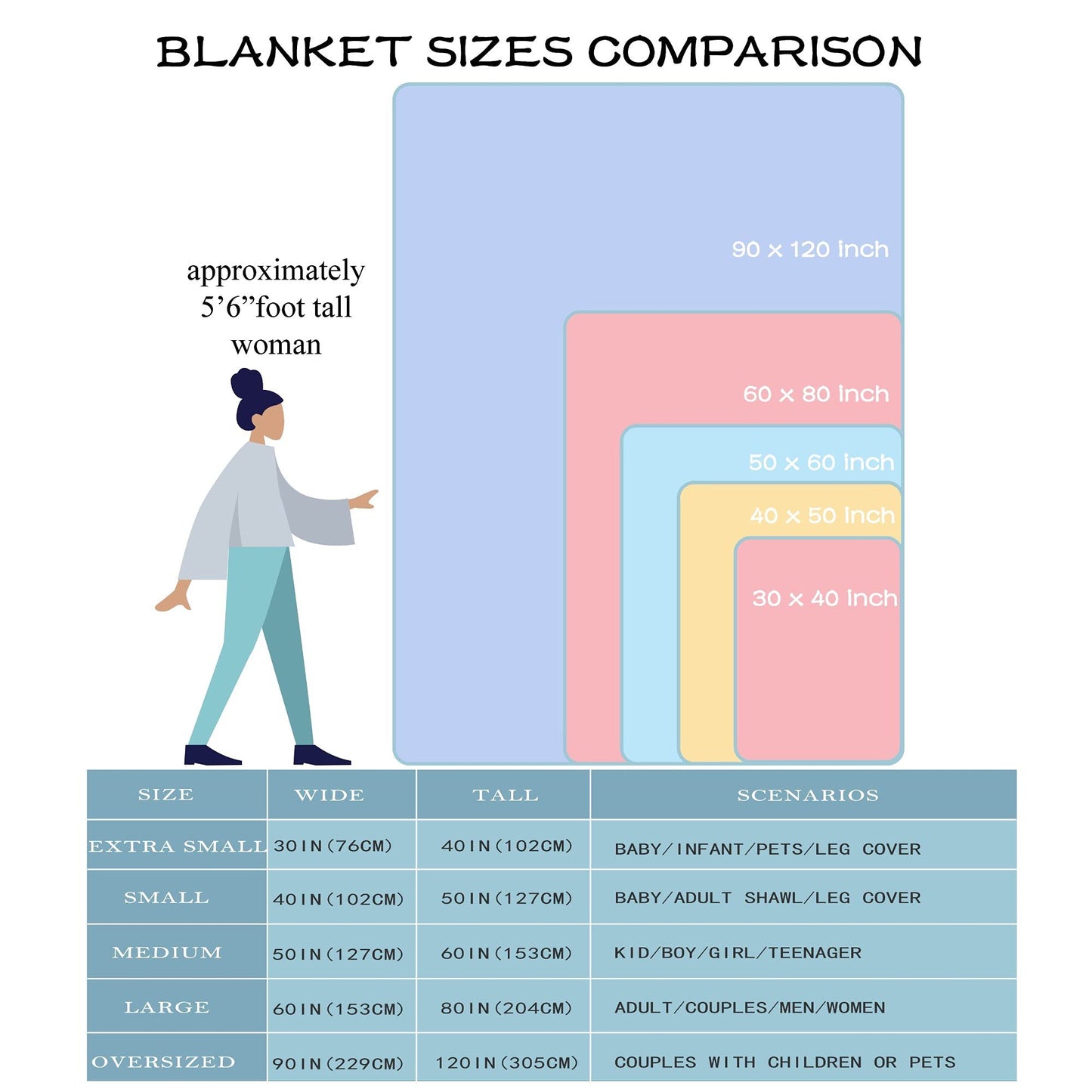 Cattle Blanket, Just A Girl Who Loves Cows 60 x 80 Inch Throw Lightweight Super Soft Cozy Cow Blankets for Couch Bed Sofa Chair