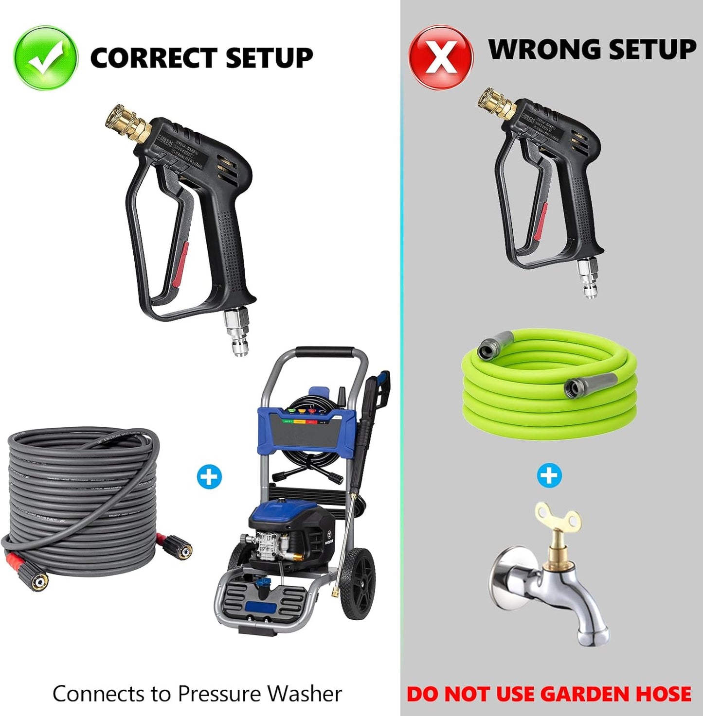 Short Pressure Washer Gun - 4000 PSI Power Washer with Swivel & Quick Connect for Car Wash | M22 14mm/15mm