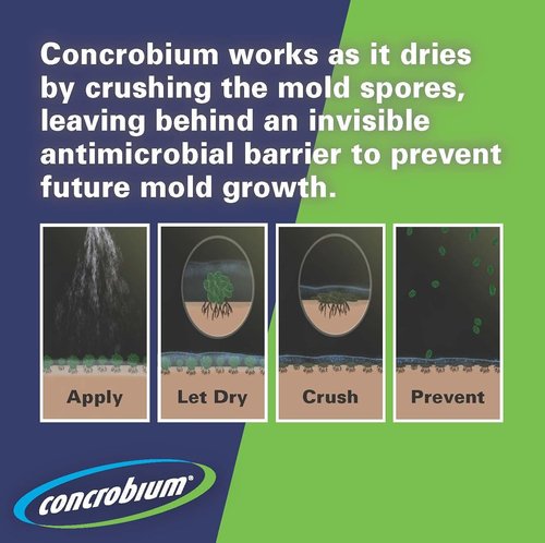 Concrobium Mold Control - 1 Gallon Refill | Eliminates & Prevents Mold - EPA Registered, Bleach Free, Odorless