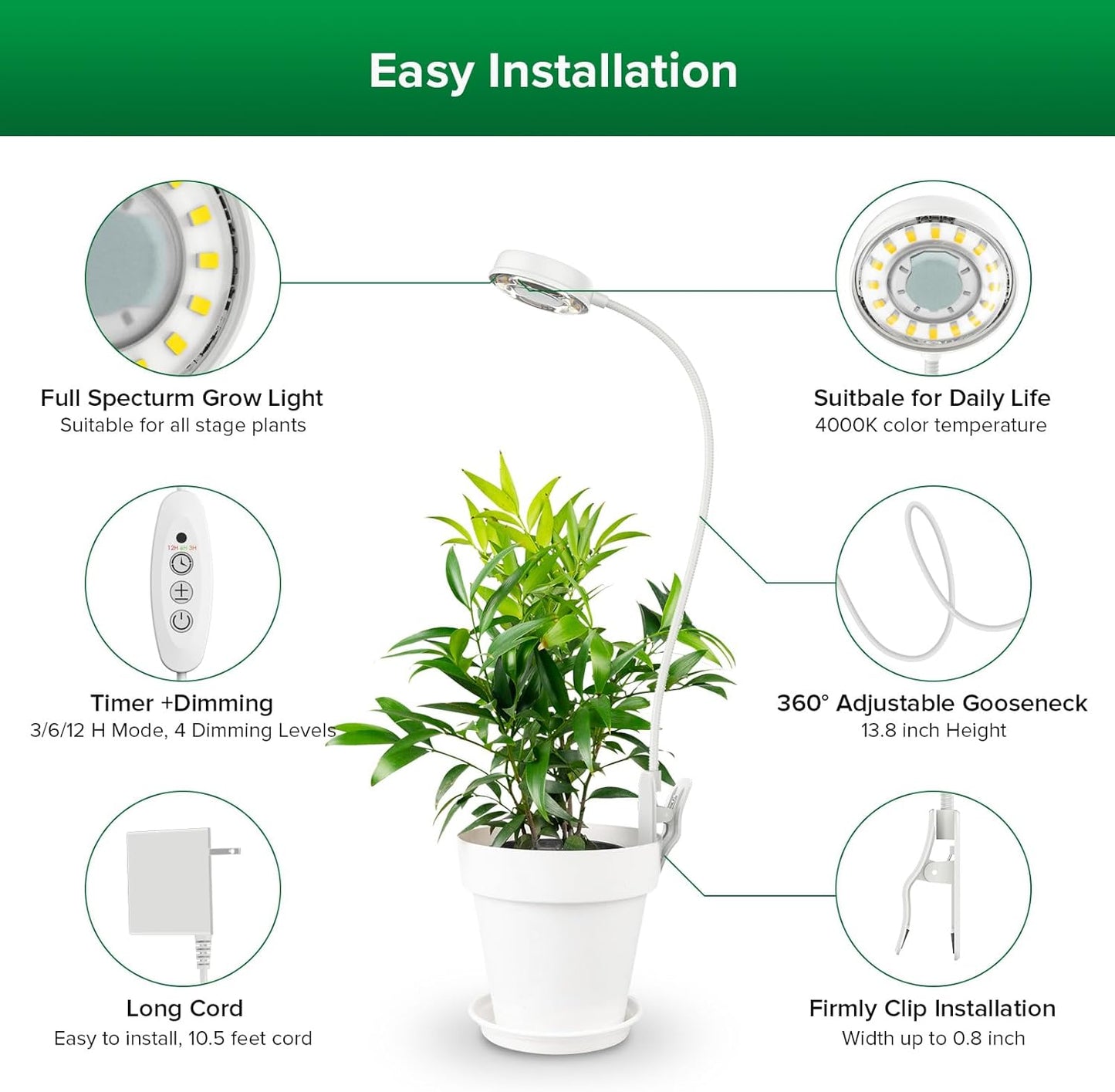 SANSI Grow Light - Full Spectrum LED Plant Lamp with 4-Level Dimmer & Auto Timer | White, 10W, 1-Pack