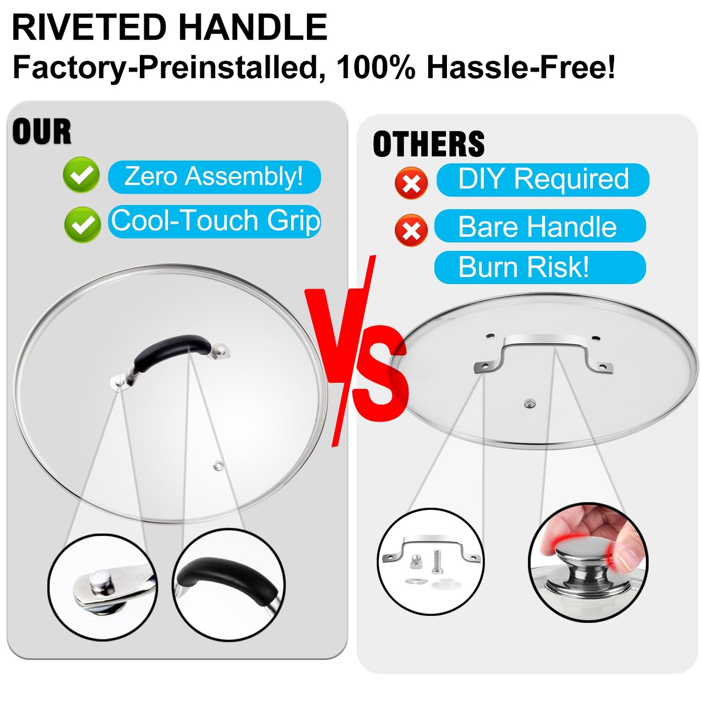 12 Inch Tempered Glass Lid for Lodge 12" Cast Iron Skillets & 7QT Dutch Ovens - Pre-Assembled Riveted Handle with Heat-Resistant Silicone Cover,Steam Vent Hole Design