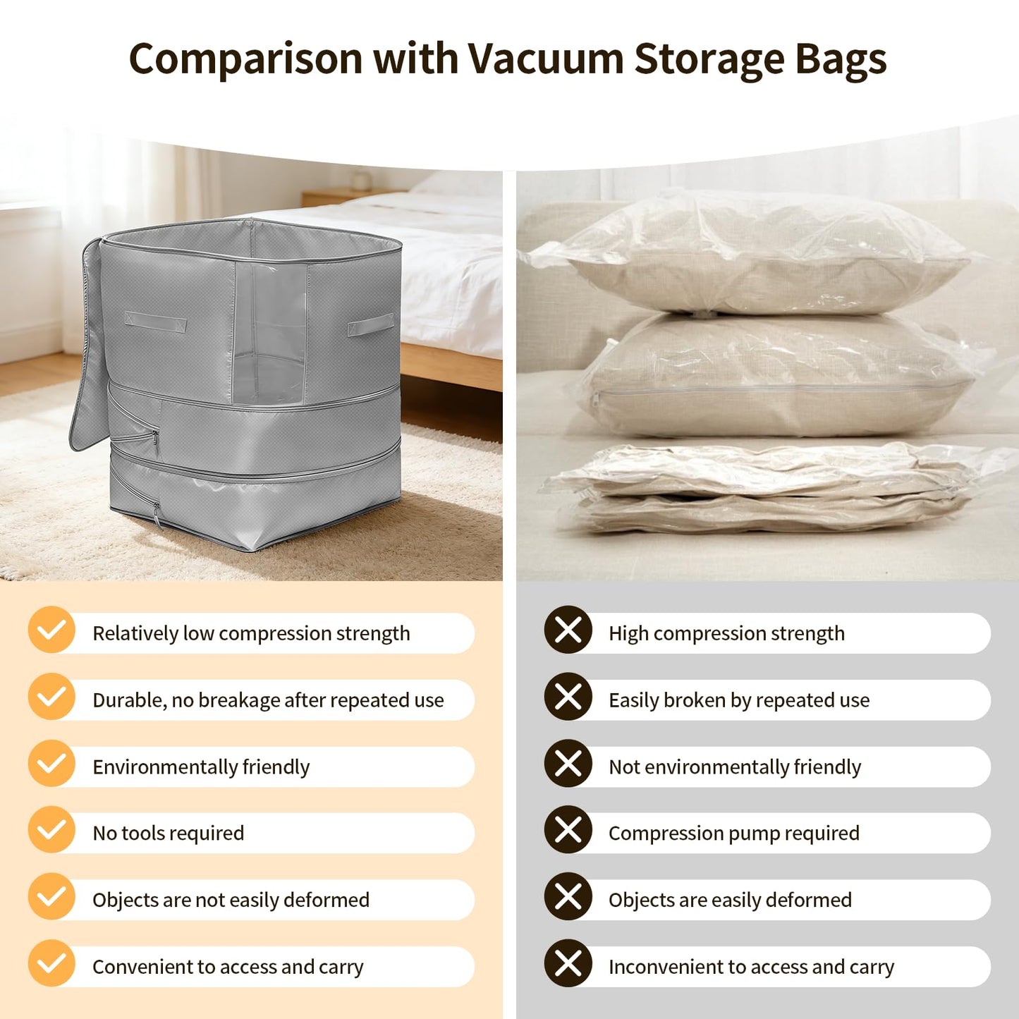 2 Pack Upgrade Comforter Storage Bag with Handle, Space Saving 3-Layer Adjustable In 3 Sizes (142L, 107L, 71L), Compression Blanket Storage Bags, Washable Bedding Organizer For Pillow Duvet Clothing