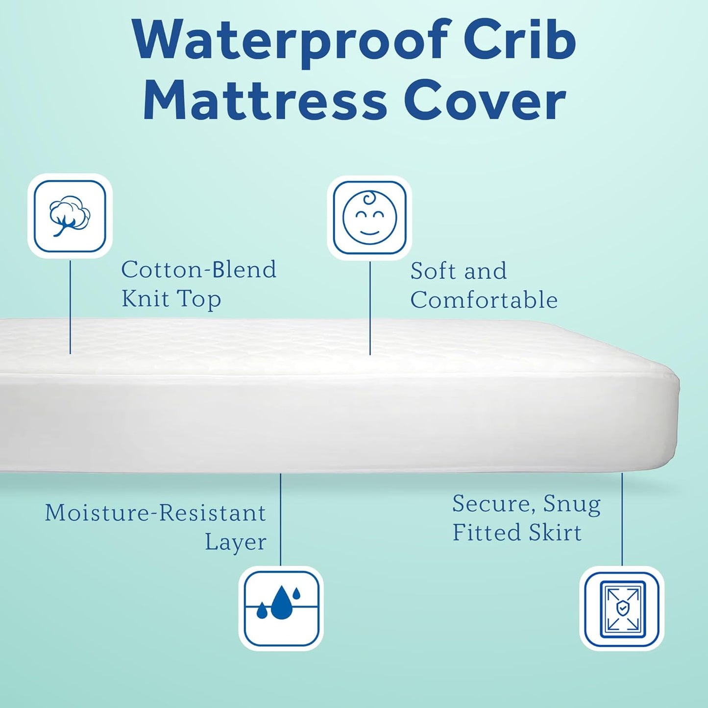 Sealy Baby Waterproof Crib Mattress Protector - Noiseless Quilted Cotton-Blend Cover, 52 x 28, White | Easy to Clean