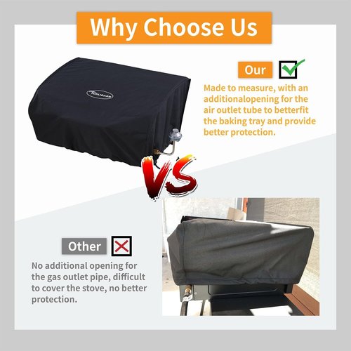 Blackstone 17" Griddle Cover - Heavy-Duty Water-Resistant 600D Polyester | Perfect Fit for Blackstone Griddle