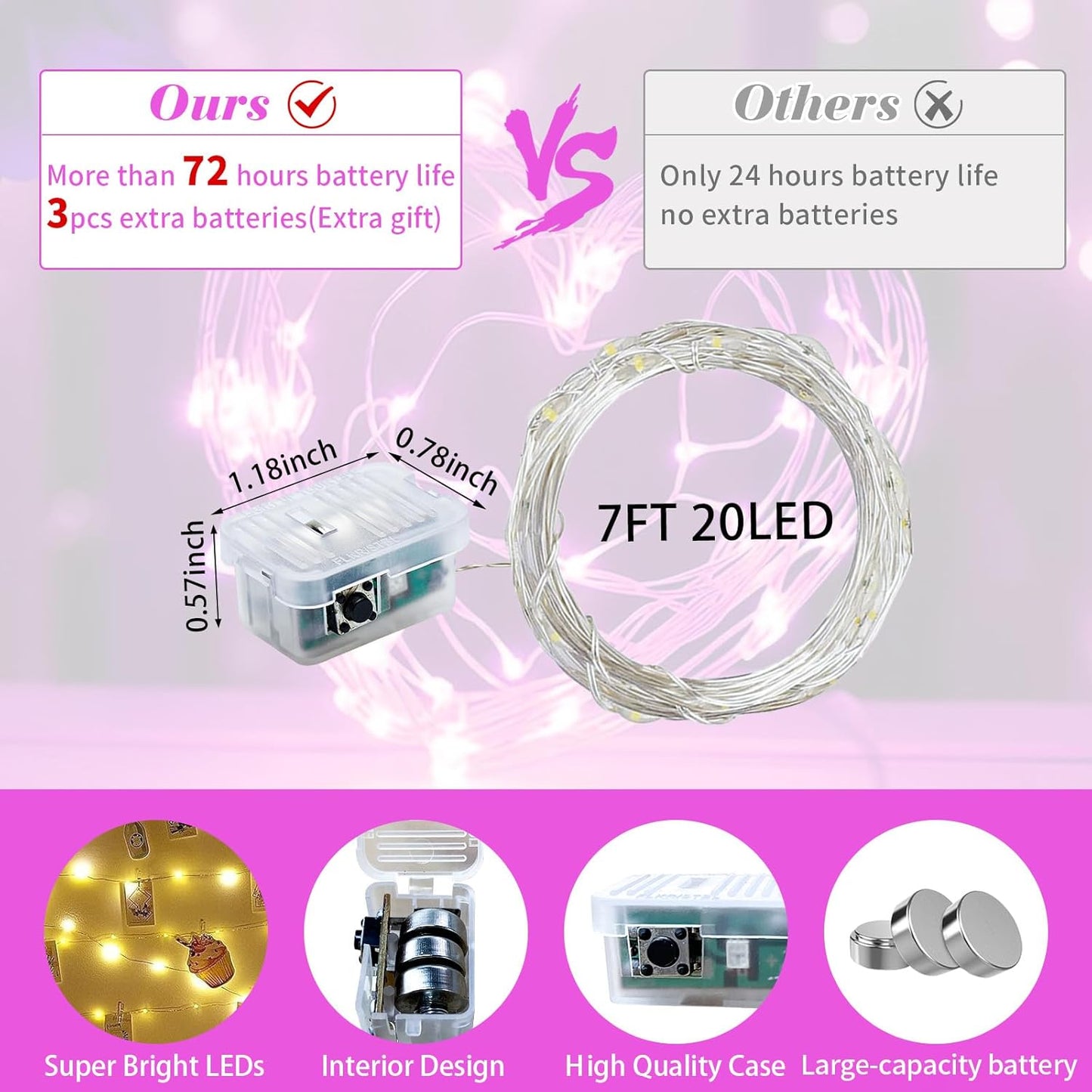 Skiennix 24 Pack Pink Fairy Lights - 7Ft 20 LED Twinkle String Lights | Battery Operated & Waterproof for Parties, Weddings, and Decor