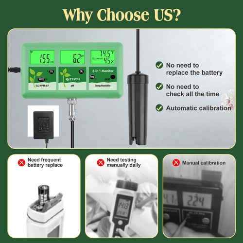 EZTOCH pH EC Continuous Monitor for Hydroponic, 6 in 1 WiFi EC PPM CF pH Meter, Digital pH TDS Temp Humidity Conductivity Monitor for DWC Hydroponic System, Aeroponic Gardening, Aquaponic