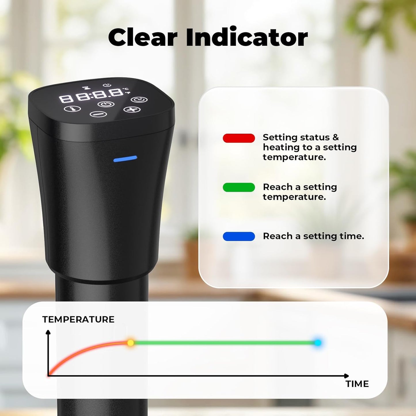 Skiennix Sous Vide Machine - 1000W Immersion Circulator with Digital Display & Recipe Guide