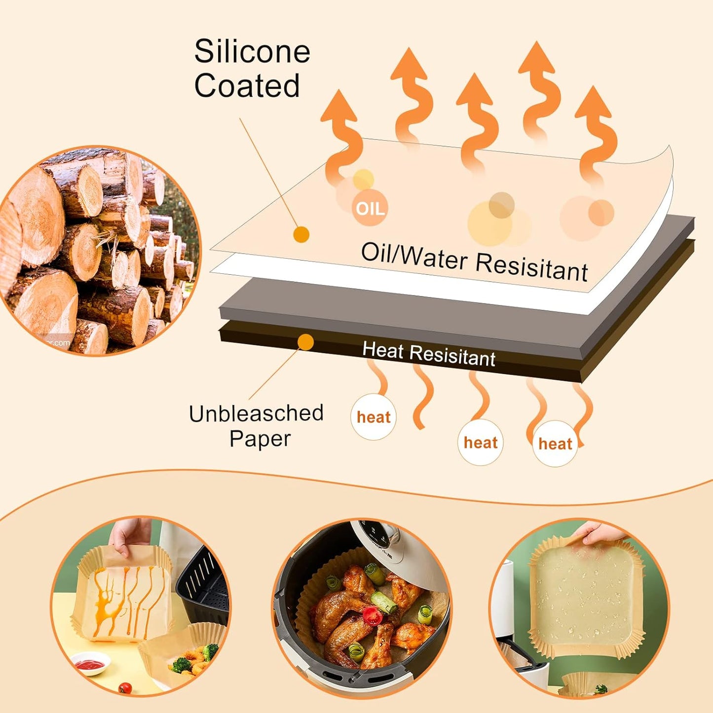 Najia Air Fryer Liners - 50 PCS Disposable Parchment Sheets | 6.3 Inch Round, Oil-Proof for 2-4 Qt Baskets