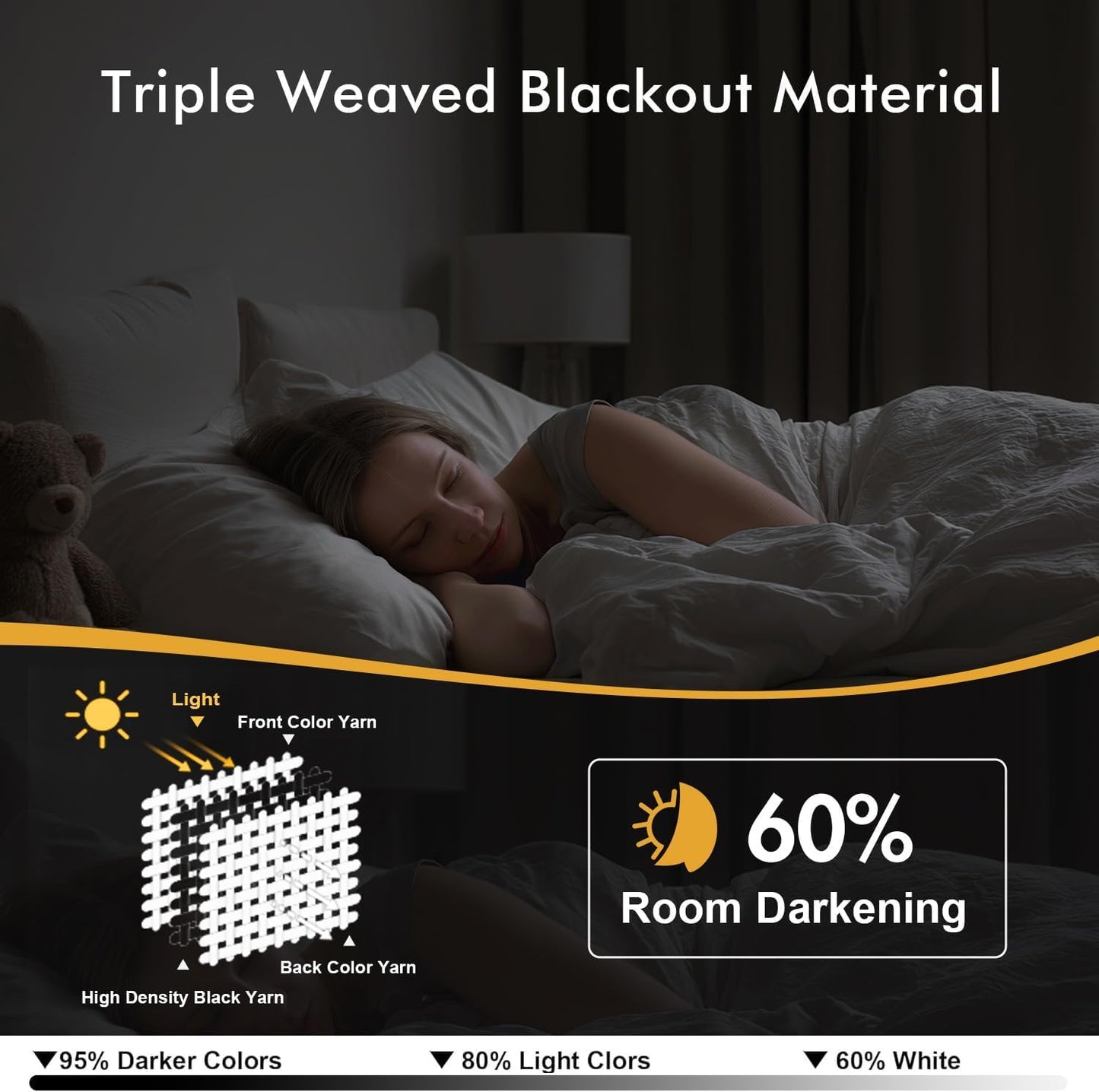 MIULEE Blackout Curtains - Thermal Insulated Room Darkening Drapes | Pure White, 84 Inches Long, 2 Panels
