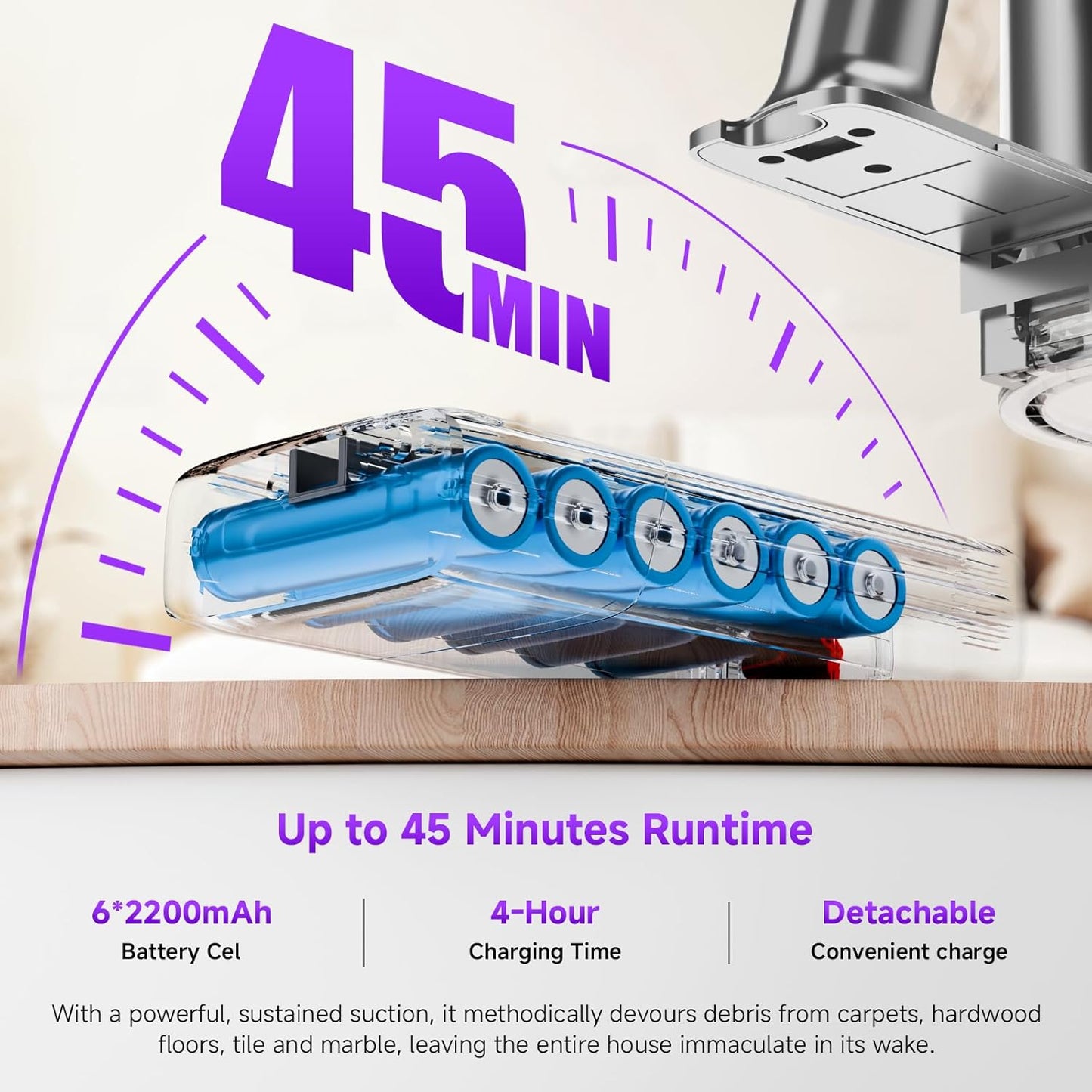 Skiennix Cordless Stick Vacuum Cleaner - 40Kpa Powerful Suction with LED Headlight | 8-in-1 Lightweight for Pet Hair, Purple