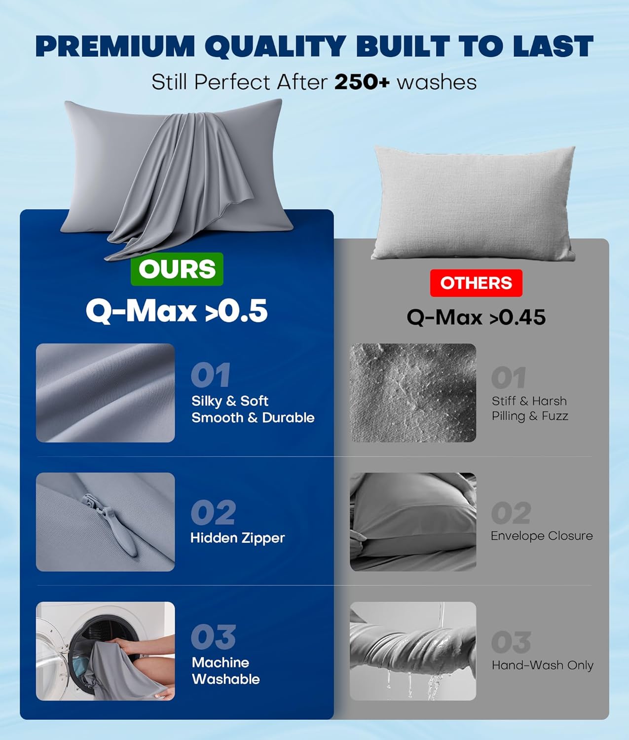 Skiennix Ultra-Chill Cooling Pillowcase Set - Softer Than Silk, Breathable Bed Covers for Hair & Skin | Light Gray, Standard Size