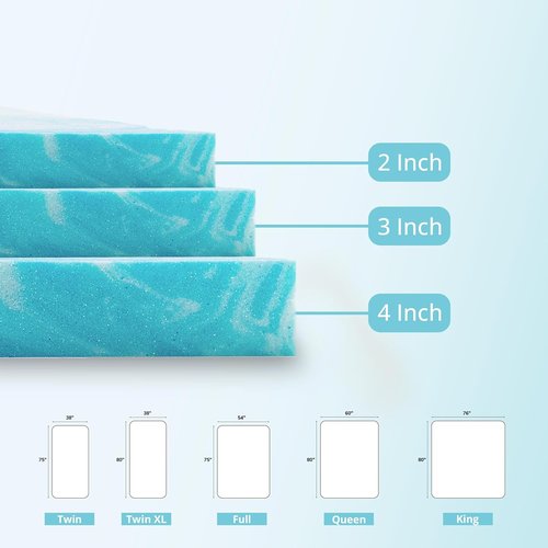 CH Charme House Mattress Topper 2 Inch Twin Size, Gel Infused Memory Foam Bed Topper for Back Pain Relief, Cooling Mattress Pad, CertiPUR-US Certified, 75×38"