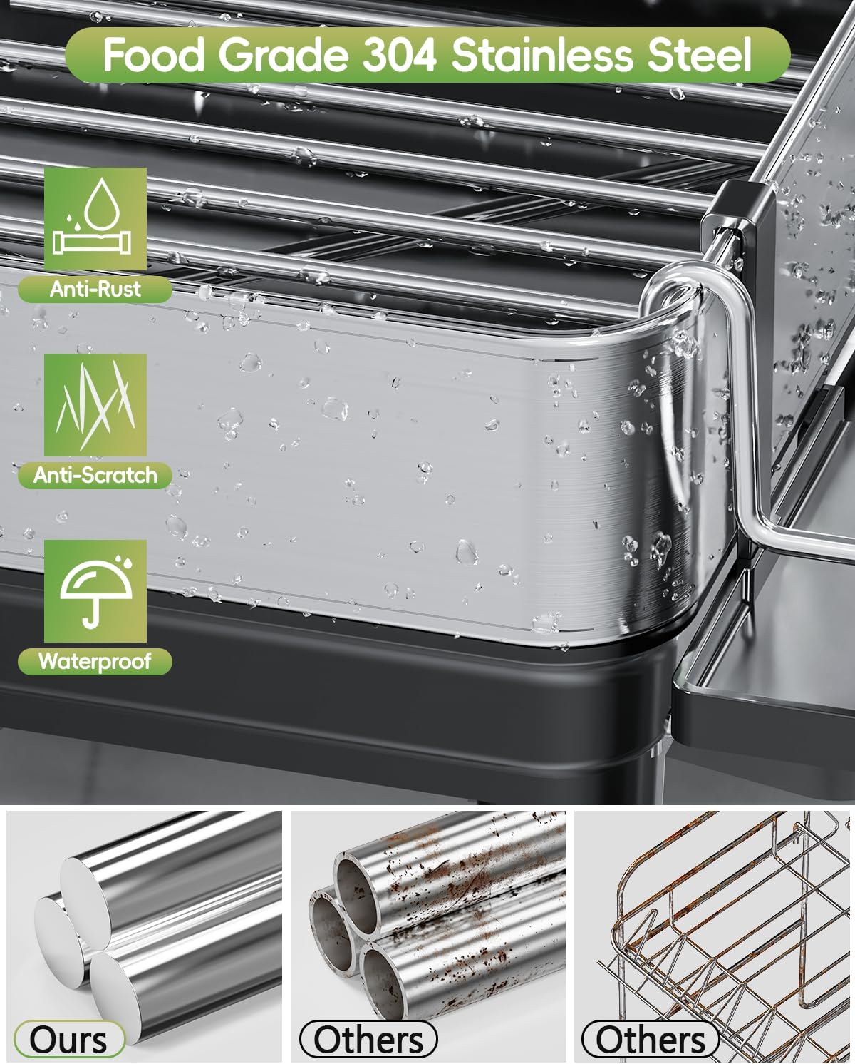 Skiennix Dish Drying Rack - Premium 304 Stainless Steel with Automatic Drainage Spout | Black, Complete Set