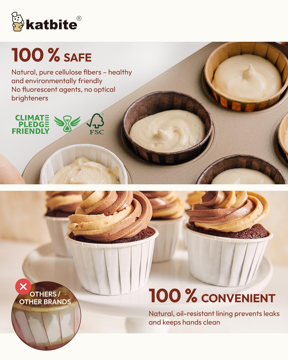 Katbite Parchment Cupcake Liners Standard Size 150PCS, Christmas Cupcake Liners, Muffin Baking Liners, Heavy Duty Greaseproof Wrappers for Bakery, Birthday Party