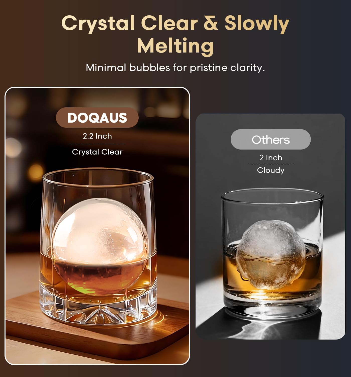 DOQAUS Clear Ice Cube Maker, 2.2-Inch Ice Ball Maker Machine with Water Recycling & Self-Cleaning, Automatic Sphere Ice Maker for Premium Whiskey & Home Bar Cocktails