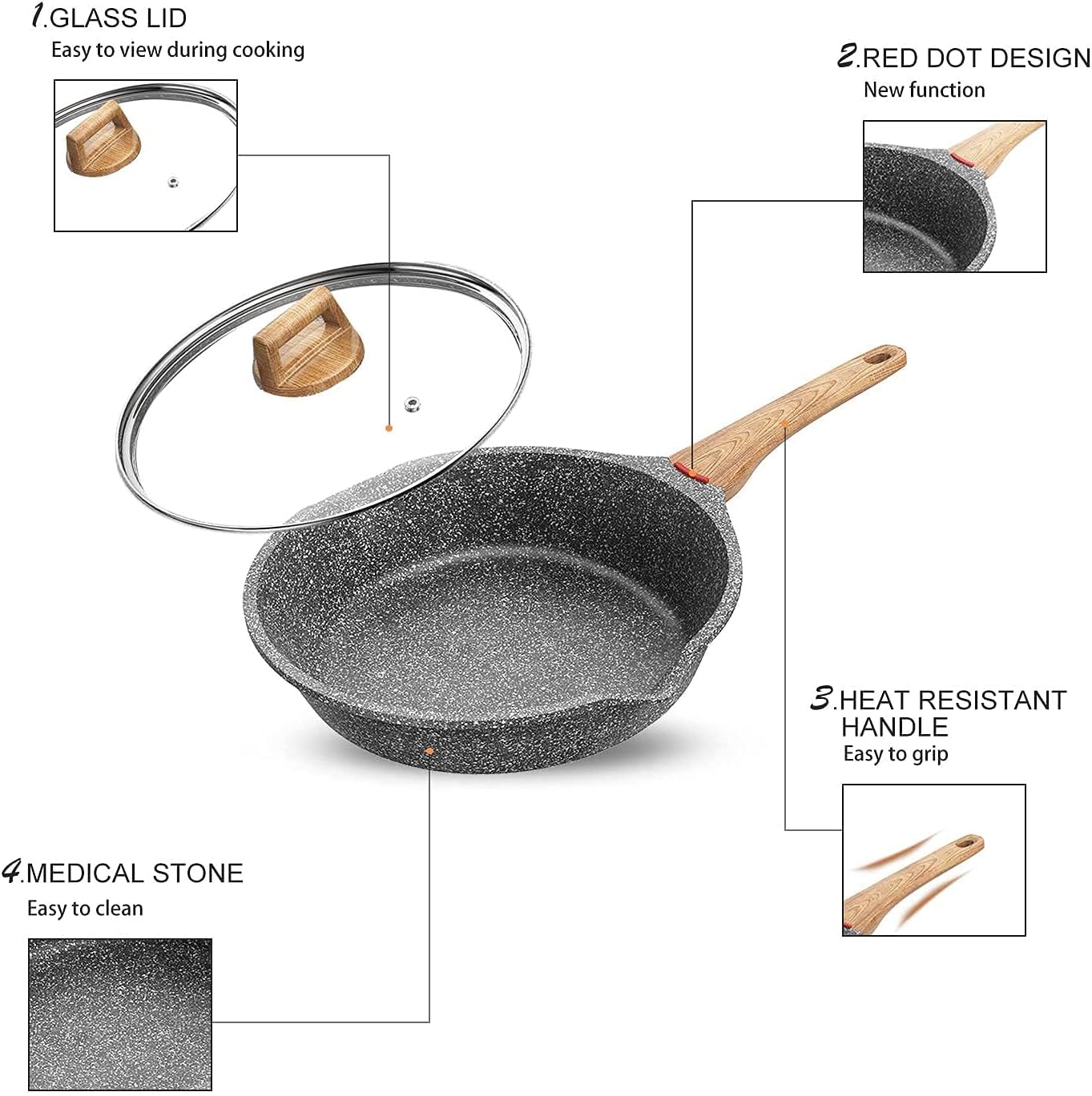 Starunder Nonstick Induction Frying Pan - Scratch-Resistant Swiss Granite Cookware Set, 8 Inch