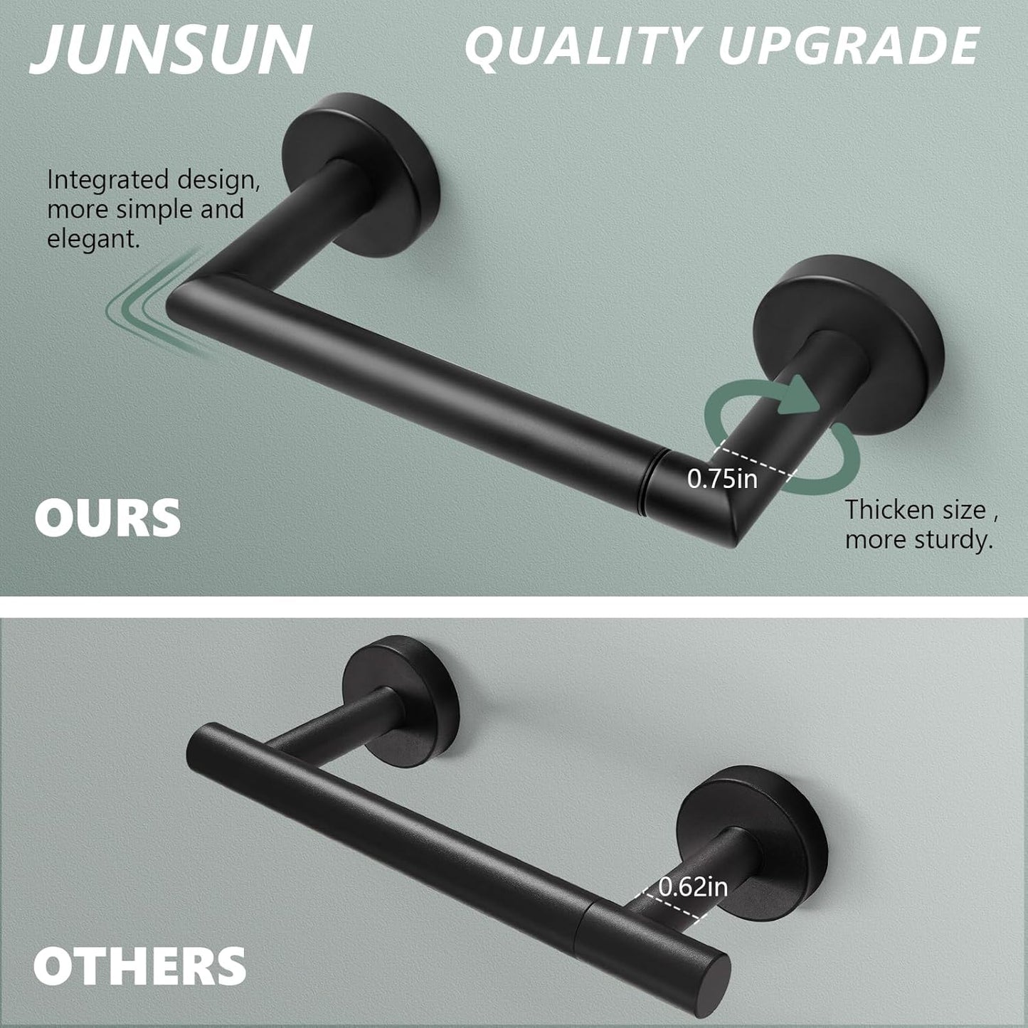 JunSun Matte Black Toilet Paper Holder - Wall-Mounted Pivoting Design for Large Mega Rolls