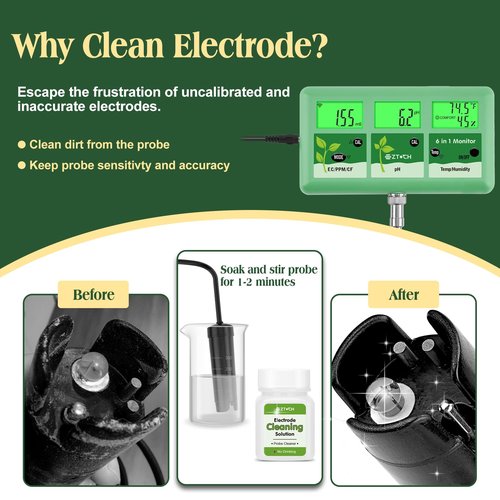 EZTOCH pH EC Continuous Monitor for Hydroponic, 6 in 1 WiFi EC PPM CF pH Meter, Digital pH TDS Temp Humidity Conductivity Monitor for DWC Hydroponic System, Aeroponic Gardening, Aquaponic