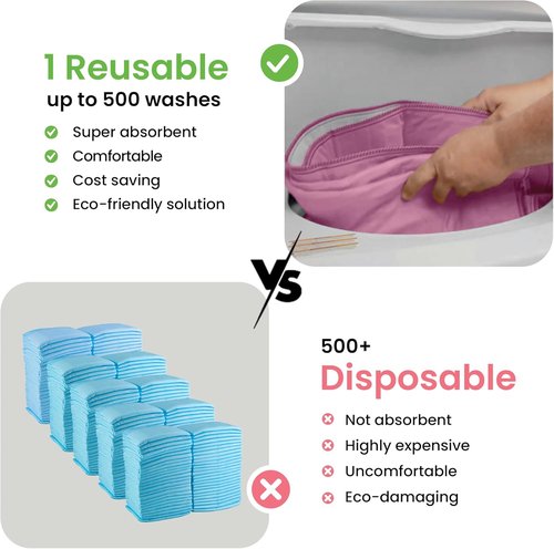 IMPROVIA® Washable Underpads - Heavy Absorbency Reusable Incontinence Pads for Kids & Adults | 18" x 24" - Pack of 4