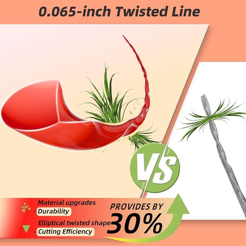 065 Weed Wacker String - 280FT Twisted Trimmer Line for Heavy Grass & Weeds | Premium Red Nylon