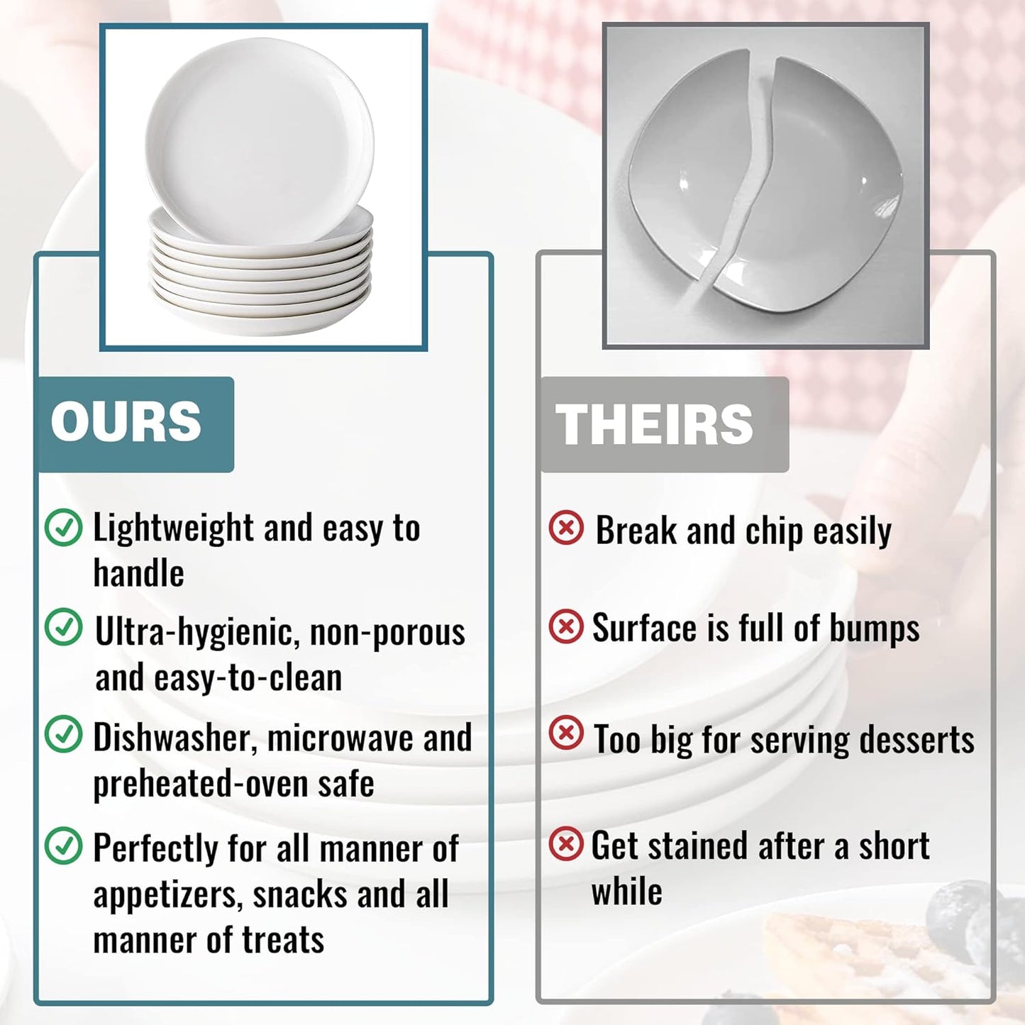 Skiennix 16-Piece Ceramic Appetizer Plates Set - 5.6-Inch White Round Dessert Plates, Oven & Microwave Safe