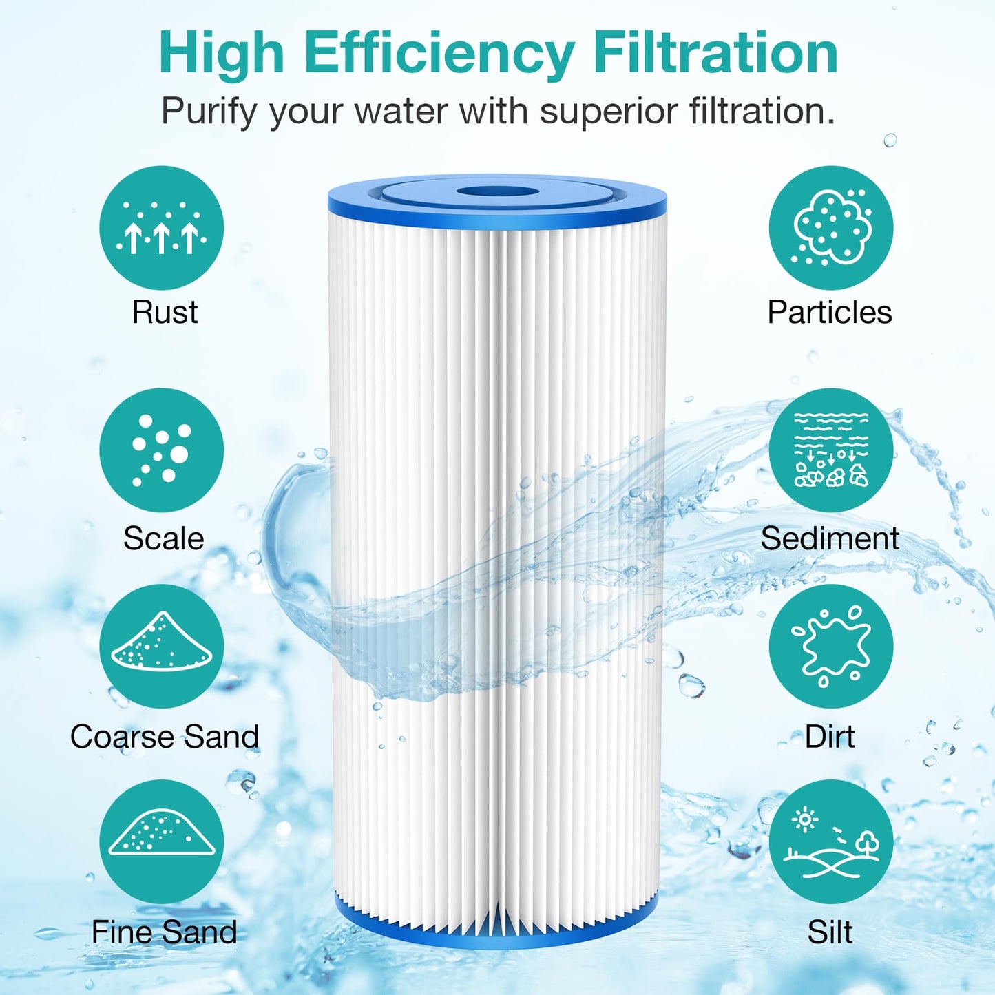 SimPure 10"x4.5" Pleated Sediment Water Filter, 50 Micron Whole House Water Filter Cartridge for Well Water Compatible with FXHSC, ECP20-BB, R50-BBSA, CB1-SED10-BB (4 Pack)