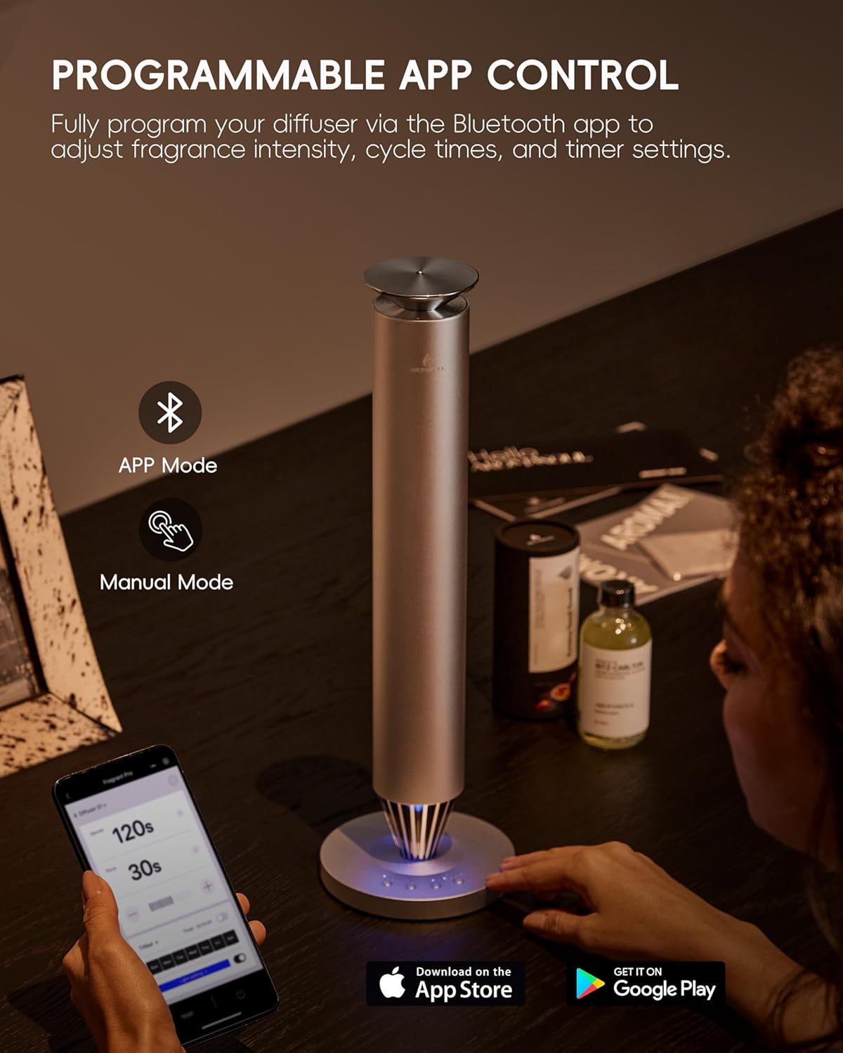 **Skiennix Wireless Rechargeable Scent Diffuser Starter Kit - 1500 Sq Ft Coverage, Mood Light & Essential Oil**