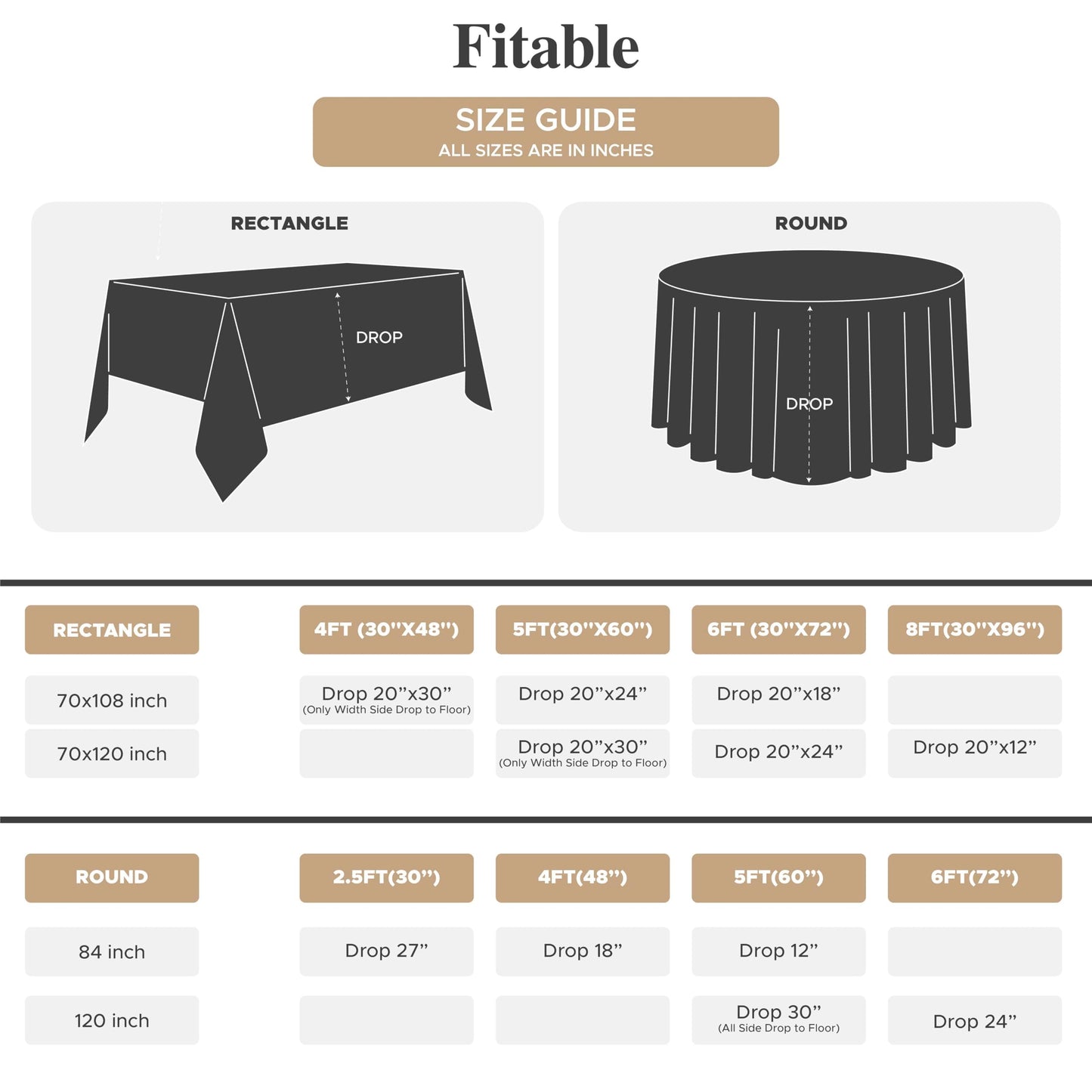 Fitable 8 Pack Round Tablecloths: Stain Resistant Wrinkle Free Circle Table Clothes, Washable Reusable Polyester Table Covers for Wedding Party Birthday Banquet Reception(White, 70 Inch)