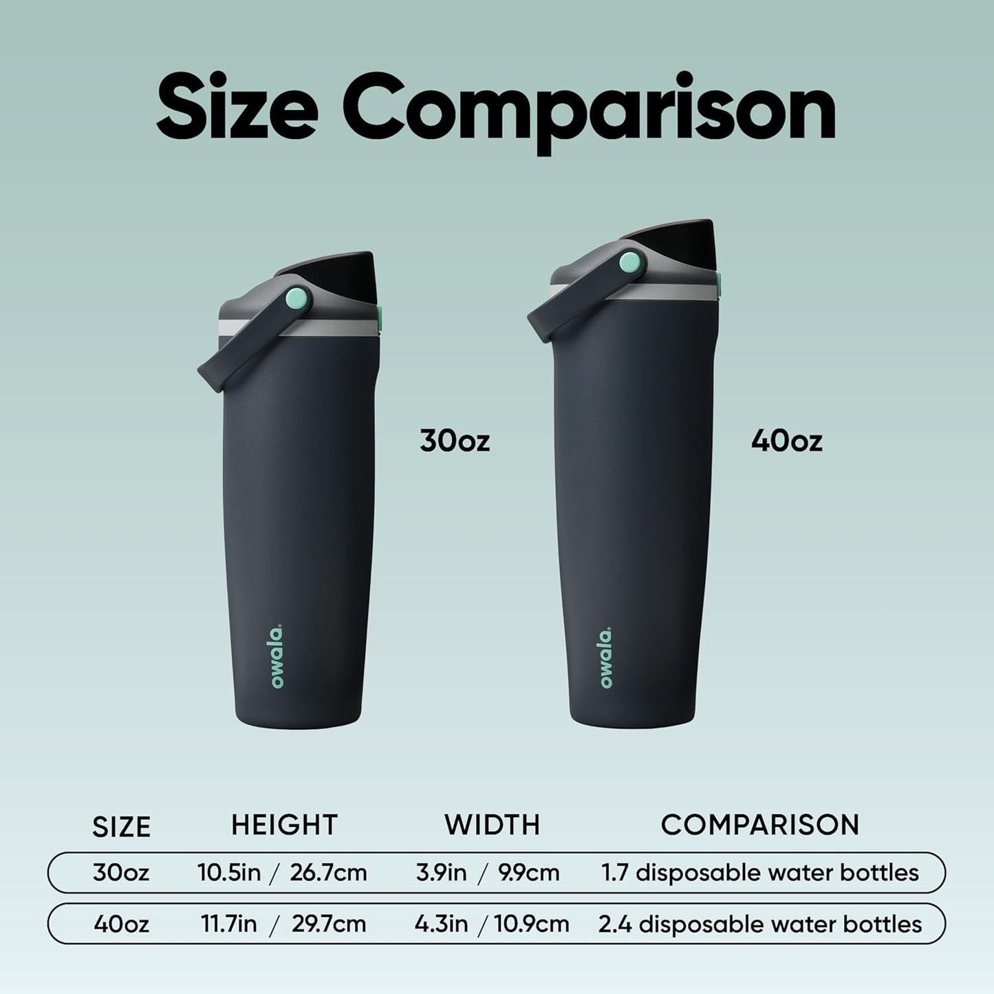 Owala FreeSip Sway Insulated Stainless Steel Water Bottle - 30oz, Two-Way Spout, Leak Proof, Foggy Tide