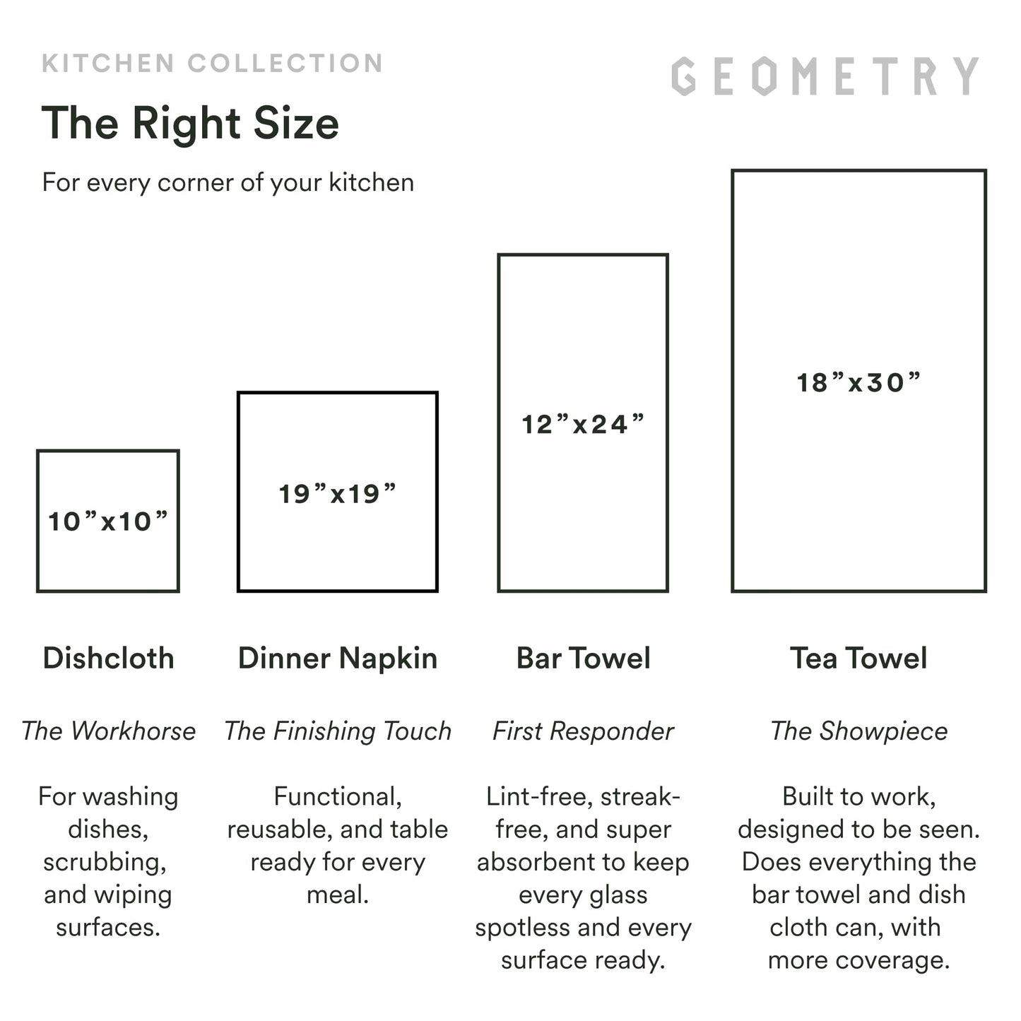 GEOMETRY Tea Towels – Spring & Summer Collection – Quick-Dry, Ultra-Absorbent, Reusable Microfiber Kitchen Towels for Drying & Cleaning - Main Squeeze - 2 Pack