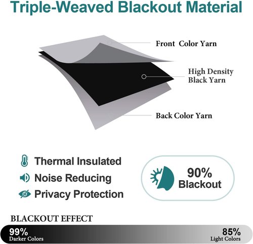 ChrisDowa Blackout Curtains - Thermal Insulated Room Darkening Panels | Light Grey, 52 x 120 Inches, 2-Panel Set