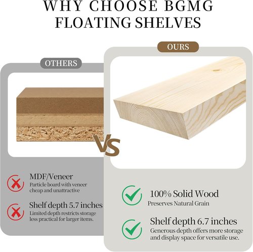 BGMG Floating Wood Shelves - Rustic Wall-Mounted Set of 2 for Bathroom, Living Room, Kitchen | 12x6.7x1.25 Inch - Walnut Color
