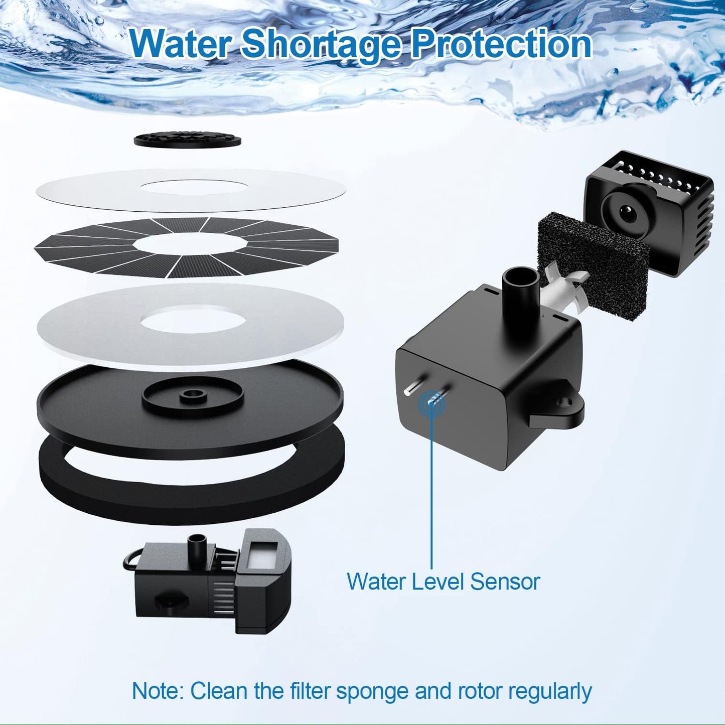 Skiennix Solar Fountain - 3.5W Bird Bath Pump with 2000mAh Battery | Works on Cloudy Days, 7 Nozzles