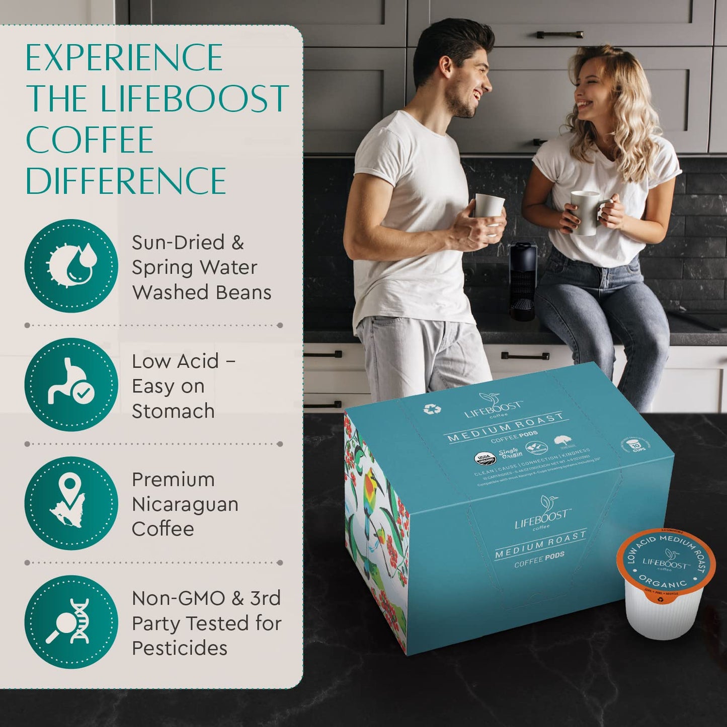 Lifeboost Medium Roast Coffee K-Cups | Low Acid, Mold-Free, Organic Pods - Compatible with Keurig - 10 Count
