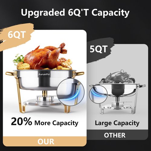 AurumPot Chafing Dishes for Buffet 4 Pack, 6QT Stainless Steel Round Chafing Dish Buffet Set for Parties, Wedding, Christmas Gatherings, Catering Events[Visible Glass Cover] Buffet Servers and Warmers