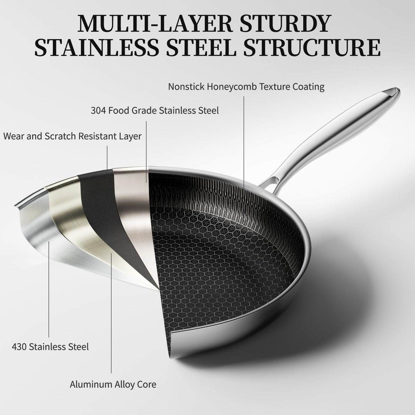 CADIVIZZO Stainless Steel Frying Pan with Lid - 9.5 Inch Nonstick Frying Pan with Lid, Honeycomb Stainless Steel Skillet Omelet Chef's Pan with Stay Cool Handle, Induction Compatible, PFOA Free