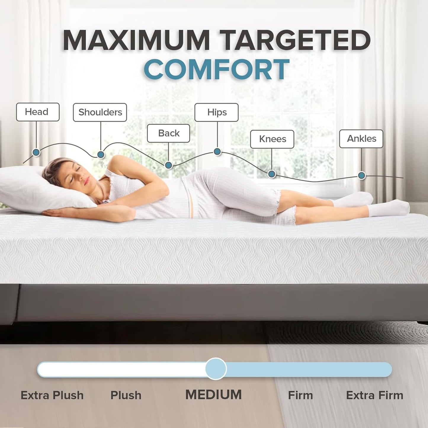 L’Baiet Twin Size Gel Memory Foam Mattress - 8 Inch Medium Firm | Breathable Cooling Technology & Pressure Relief