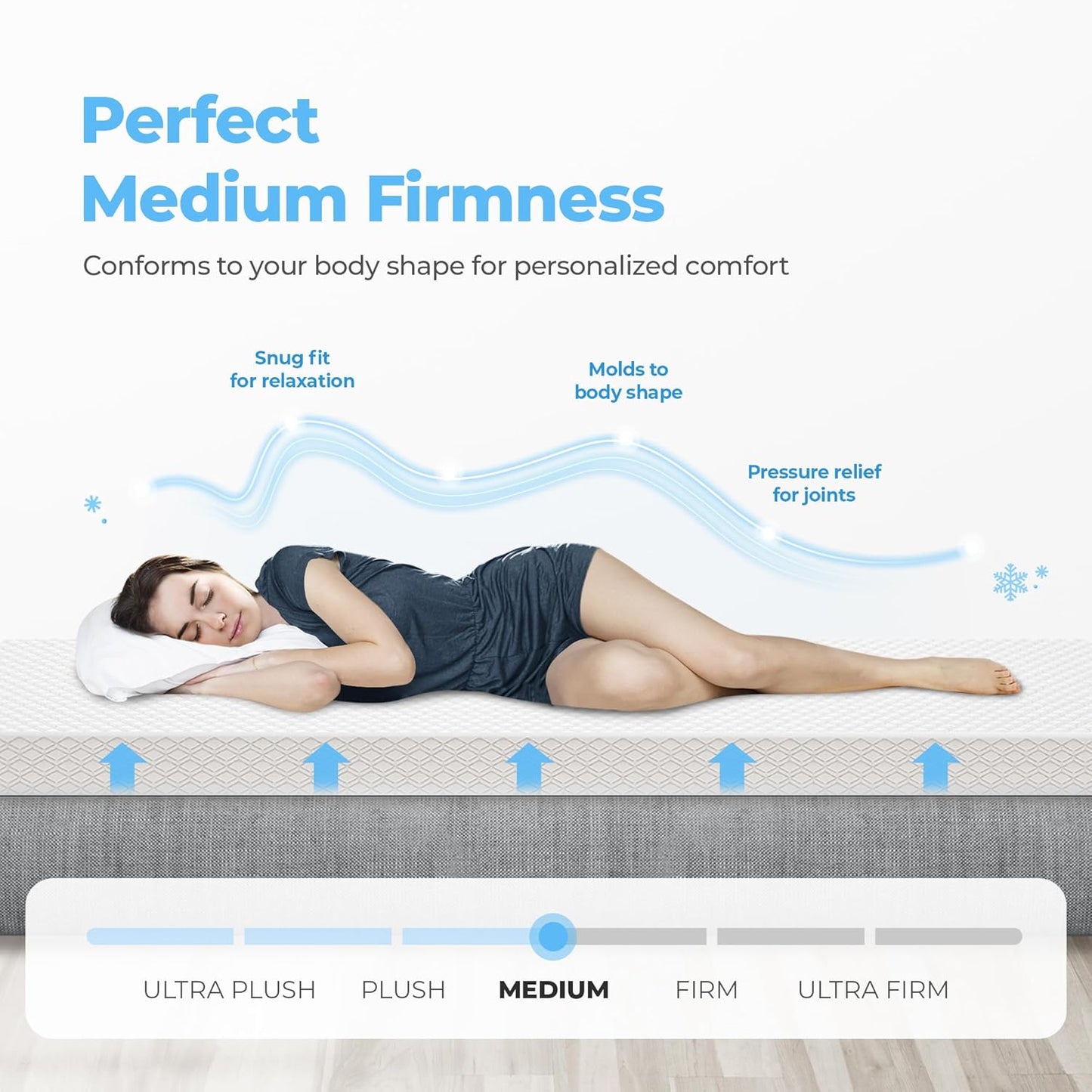 Neo Sleep 6-Inch Full Cooling Memory Mattress - Pressure Relief & Supportive Comfort | CertiPUR-US Certified