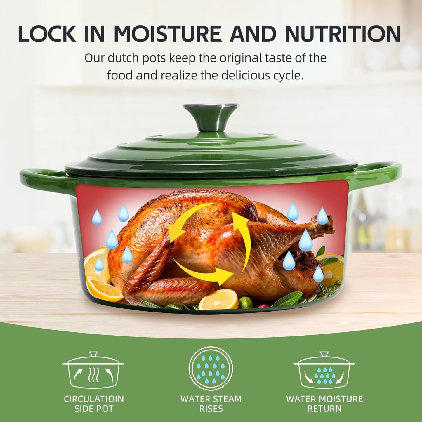 Le Creuset Enameled Cast Iron Dutch Oven - 6 Quart with Lid & Dual Handles - Oven Safe to 500°F (Green)